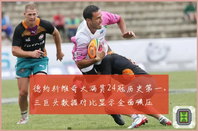 德约科维奇大满贯24冠历史第一,三巨头数据对比显示全面碾压